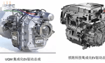 五年內(nèi)EV電機(jī)的技術(shù)制高點(diǎn)在哪里？——西安博匯儀器儀表有限公司